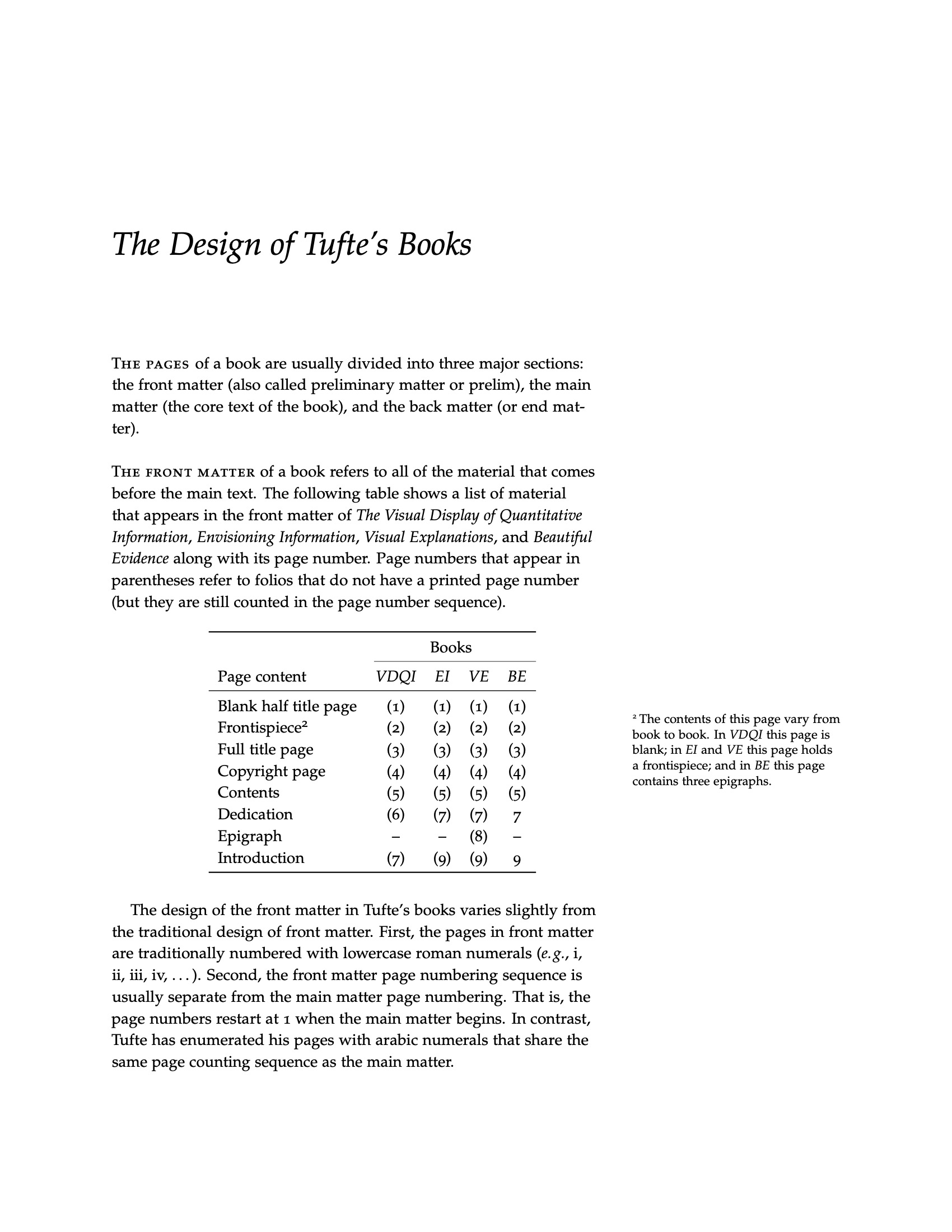 book template