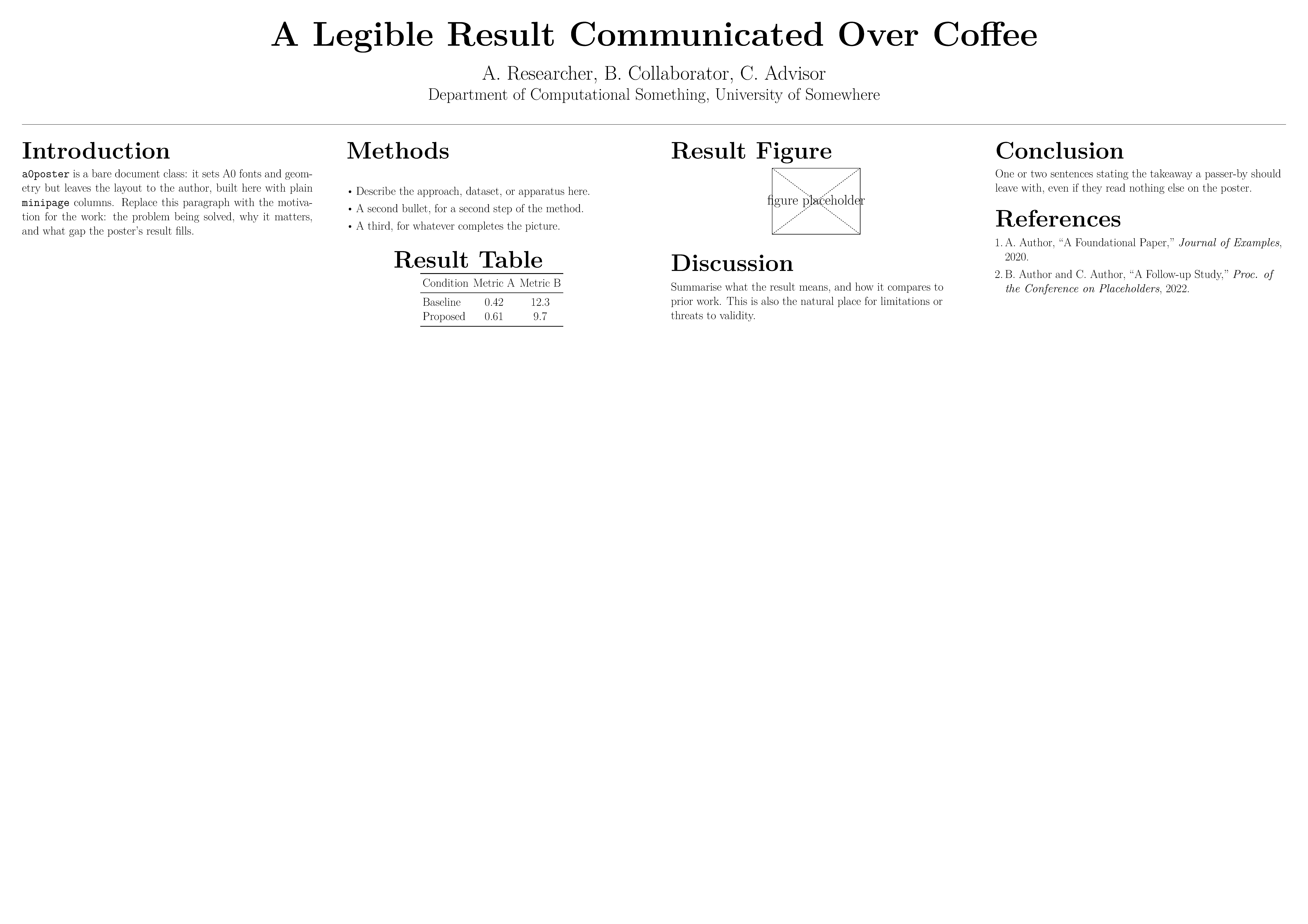 First page of the compiled a0poster Landscape Poster template