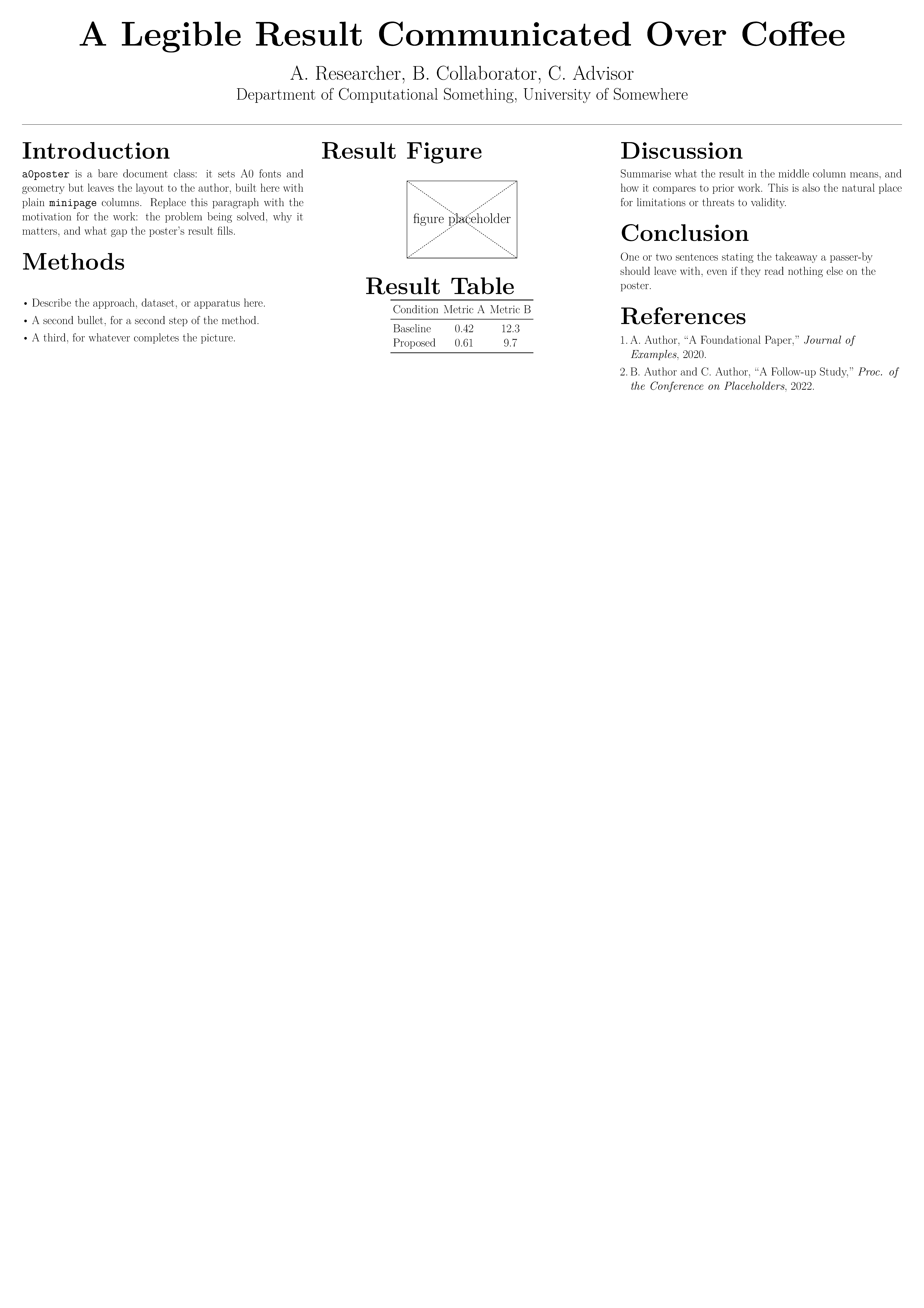 First page of the a0poster Portrait Poster template
