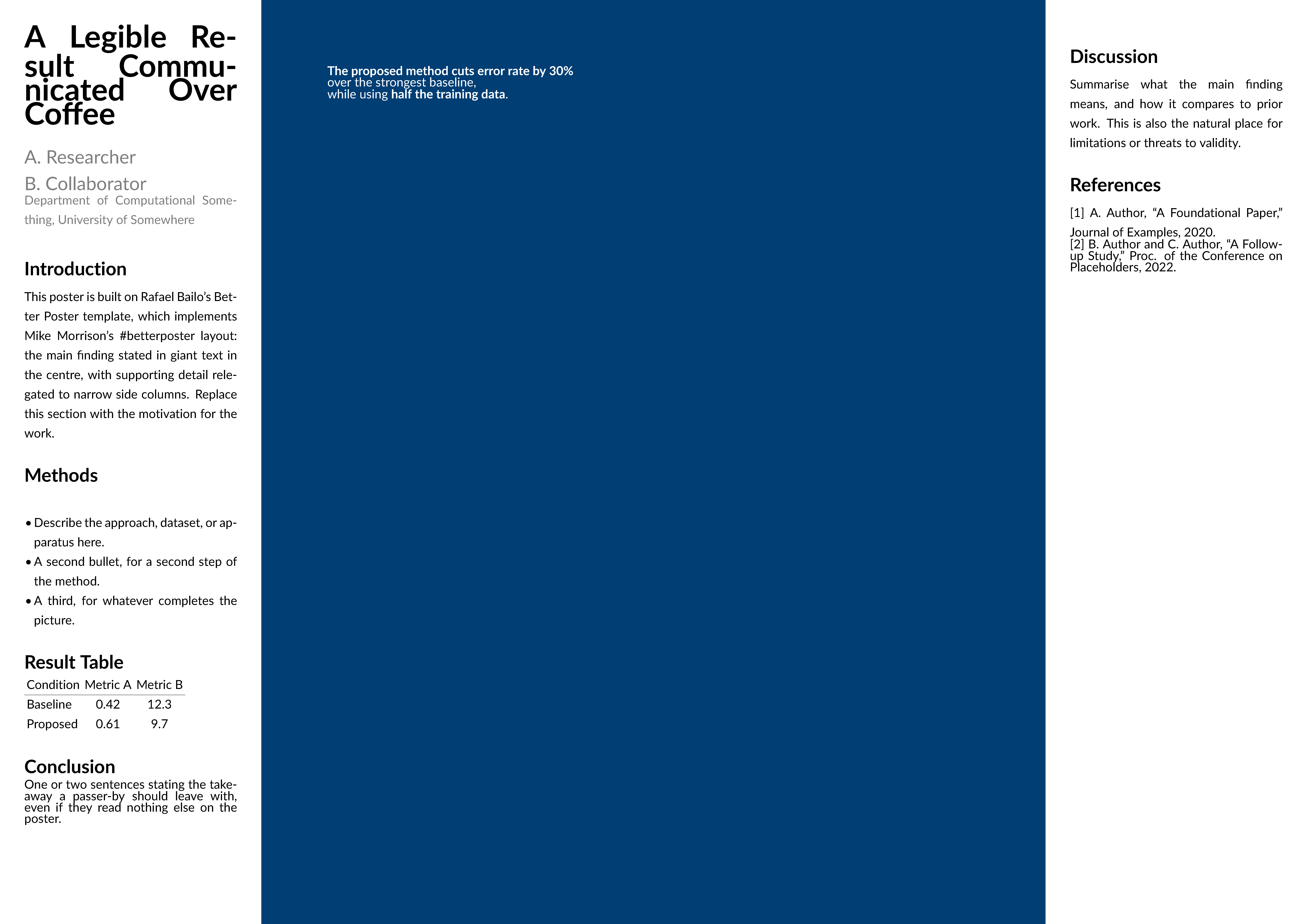 First page of the compiled Better Poster template