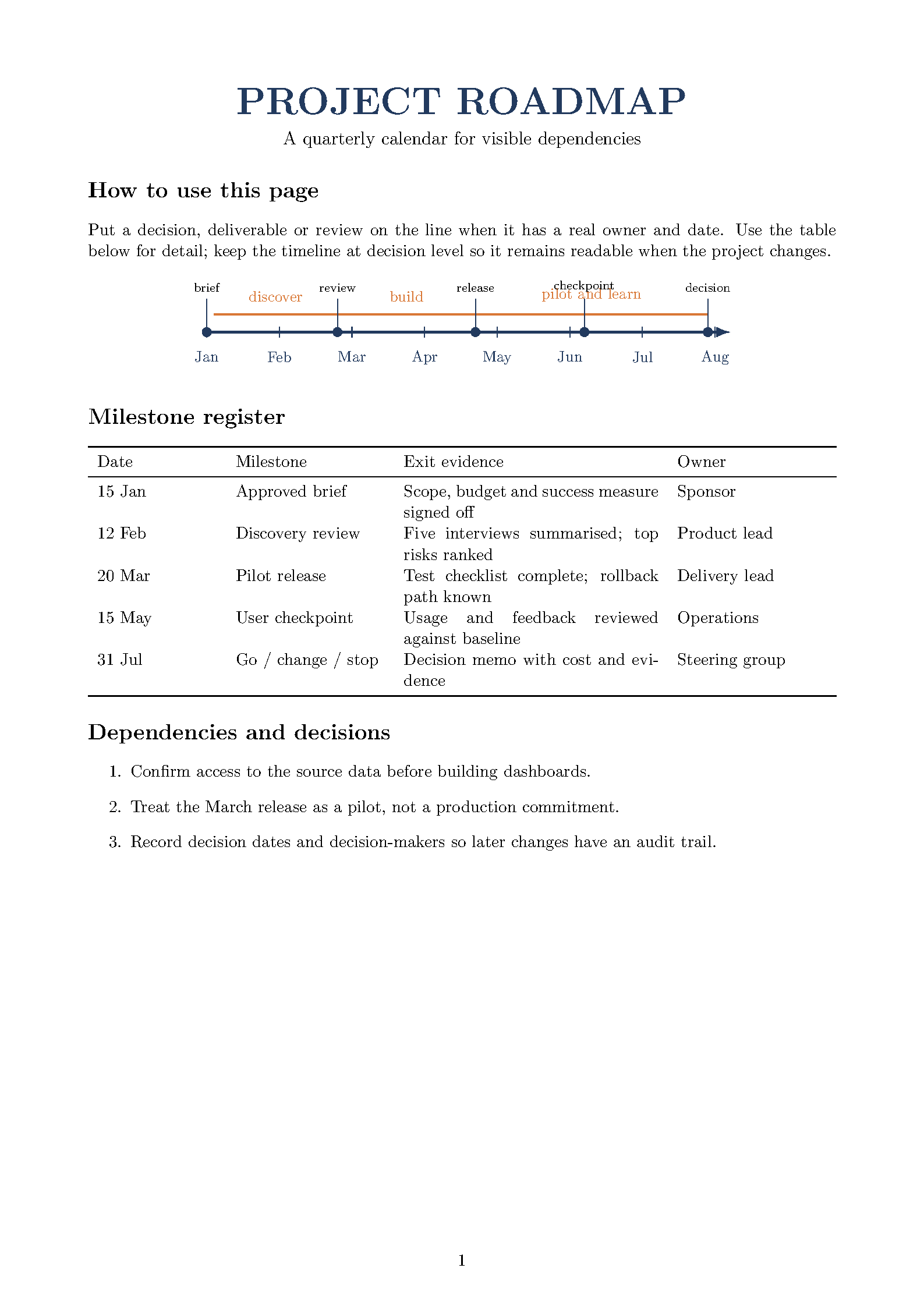 First page of the Chronology Project Calendar template