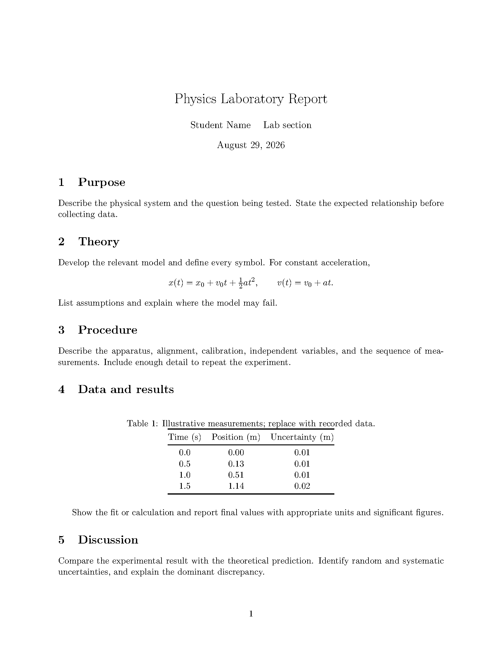 First page of CHS Physics 211 Lab Report