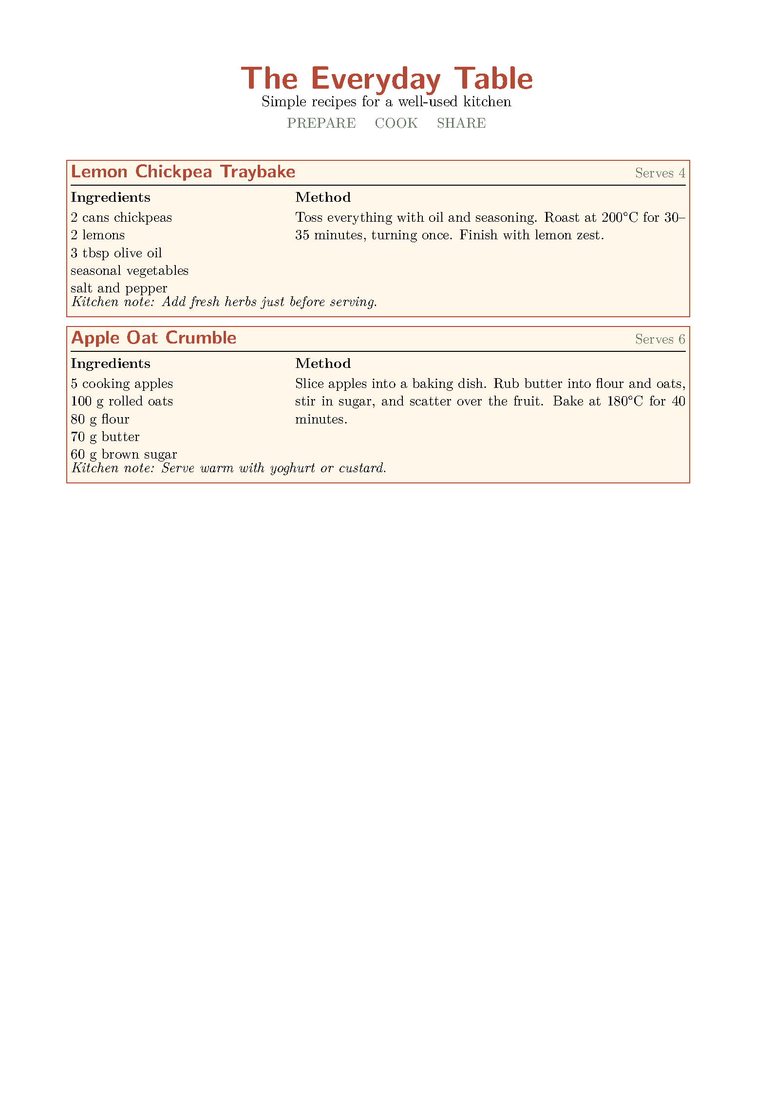 First page of Cooking Recipe Template