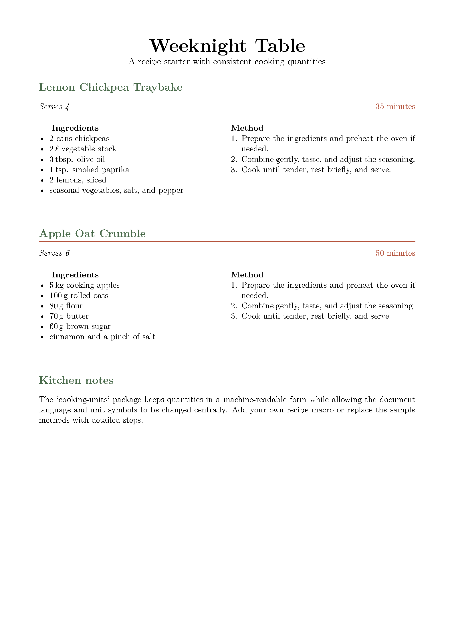 First page of Cooking Units Recipe