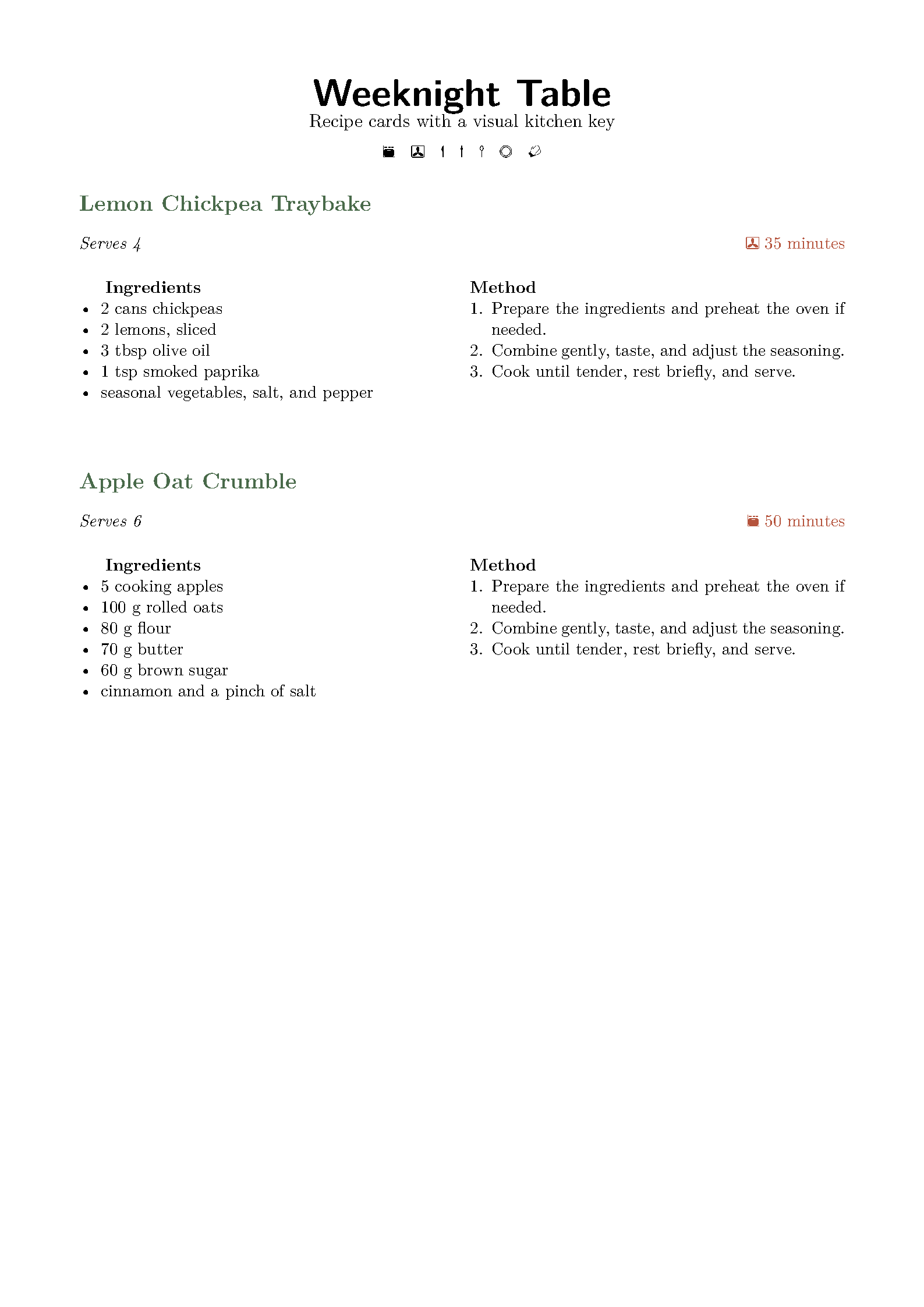 First page of Cooking Symbols Recipe