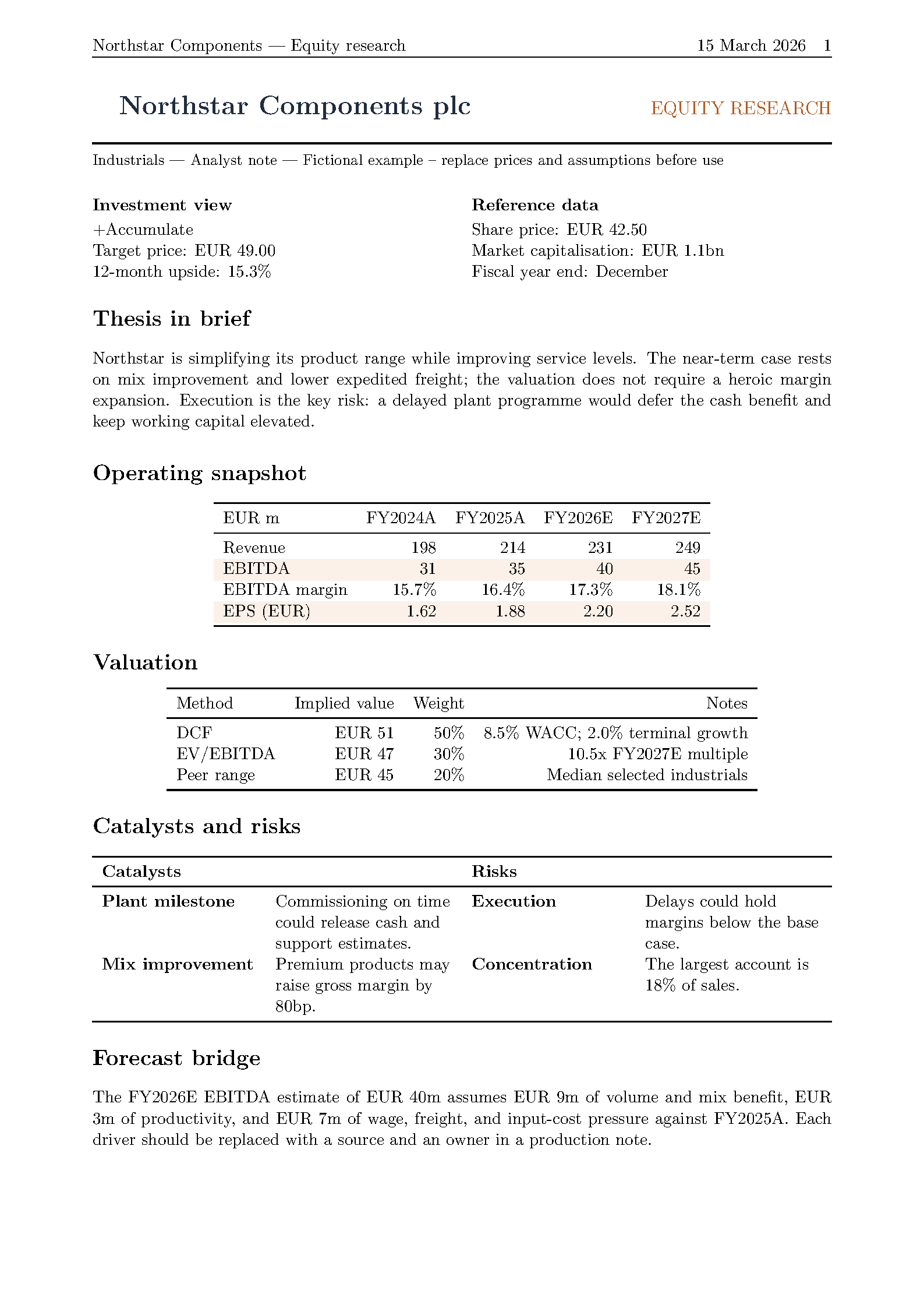 First page of Equity Research Analyst Report