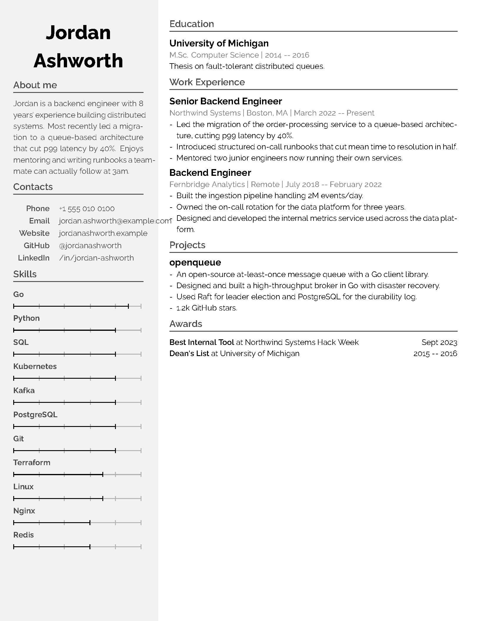 First page of the Fanzeyi CV template