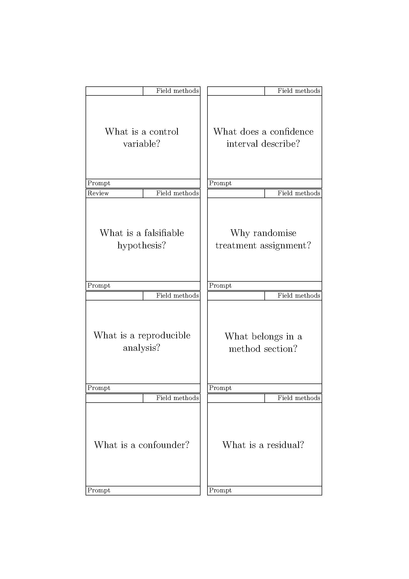 First page of Flashcard Study Set