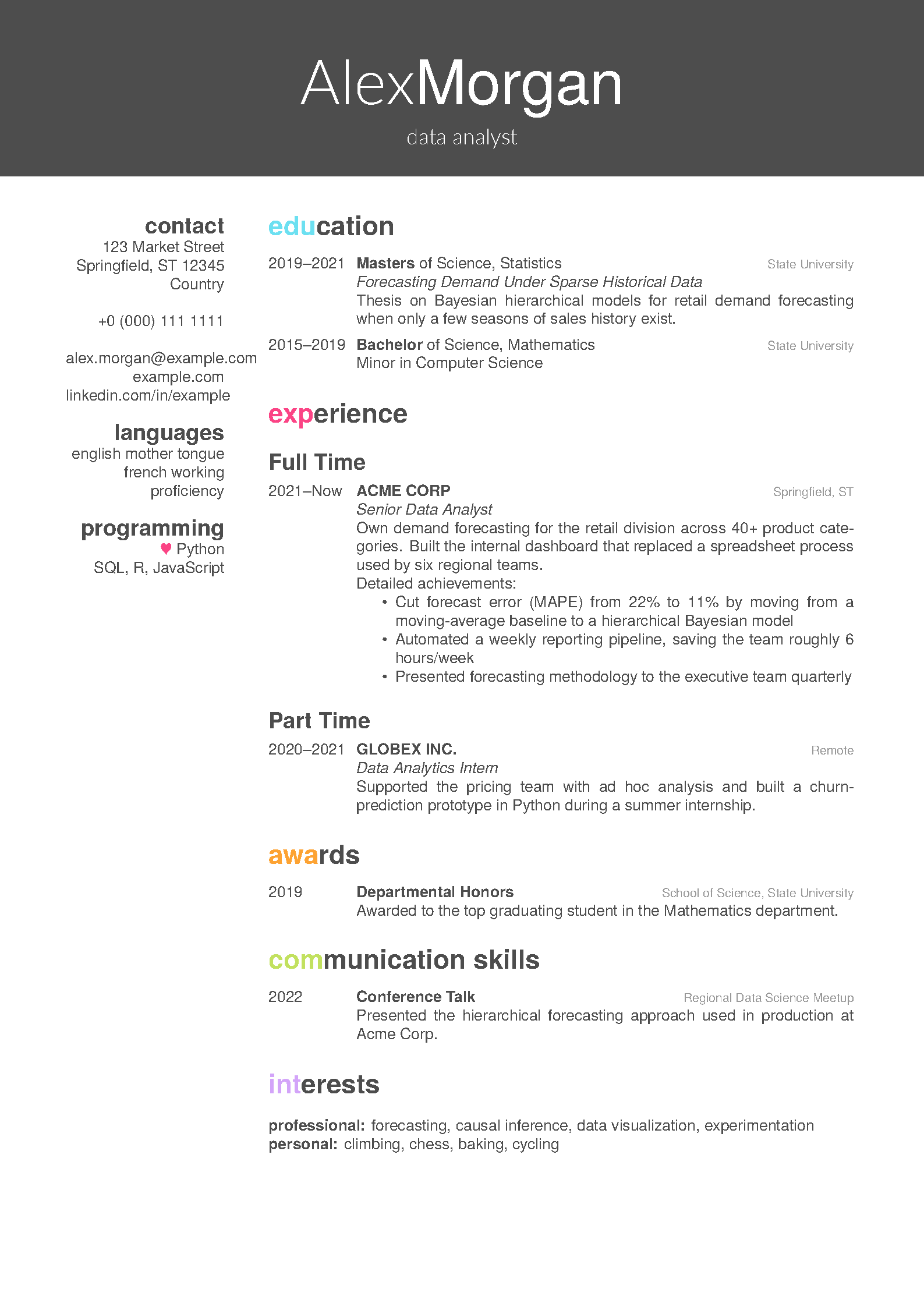 First page of the compiled Friggeri Resume/CV template