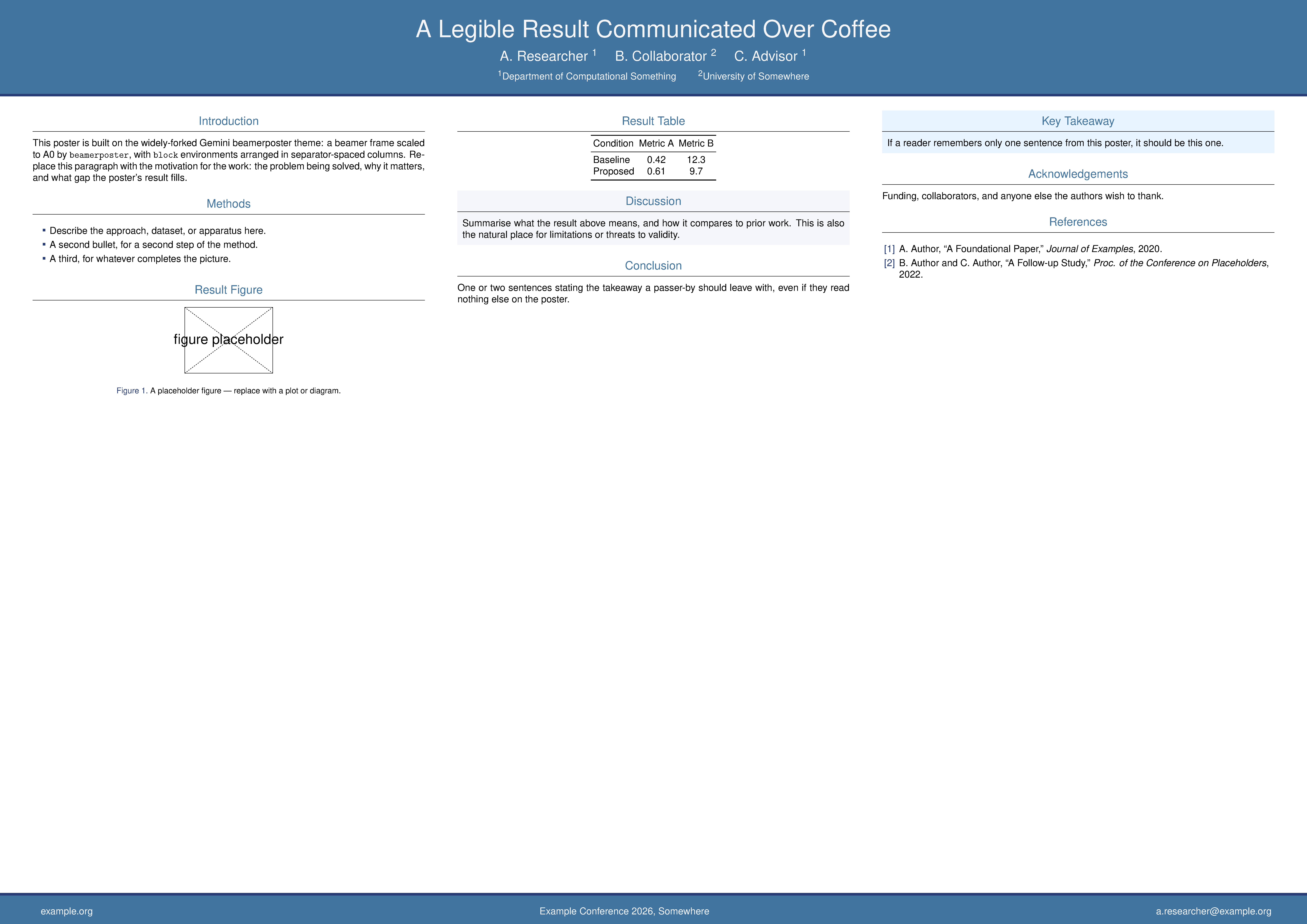 First page of the compiled Gemini Poster Theme template