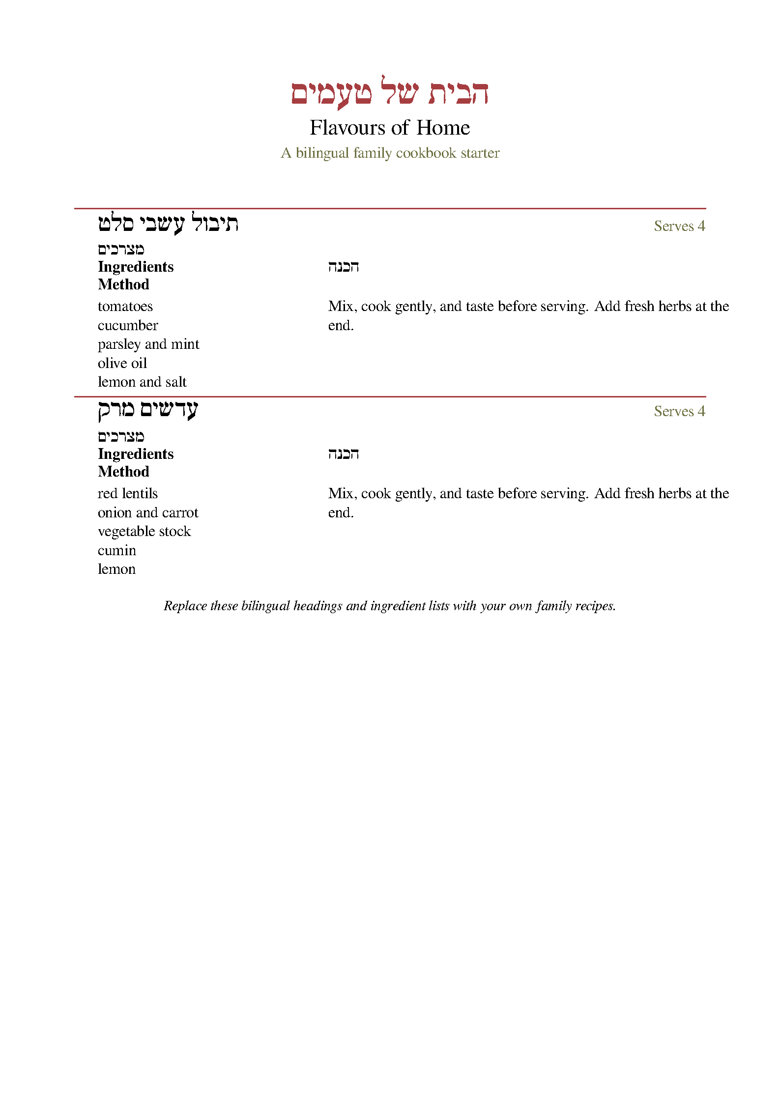 First page of Hebrew Cookbook