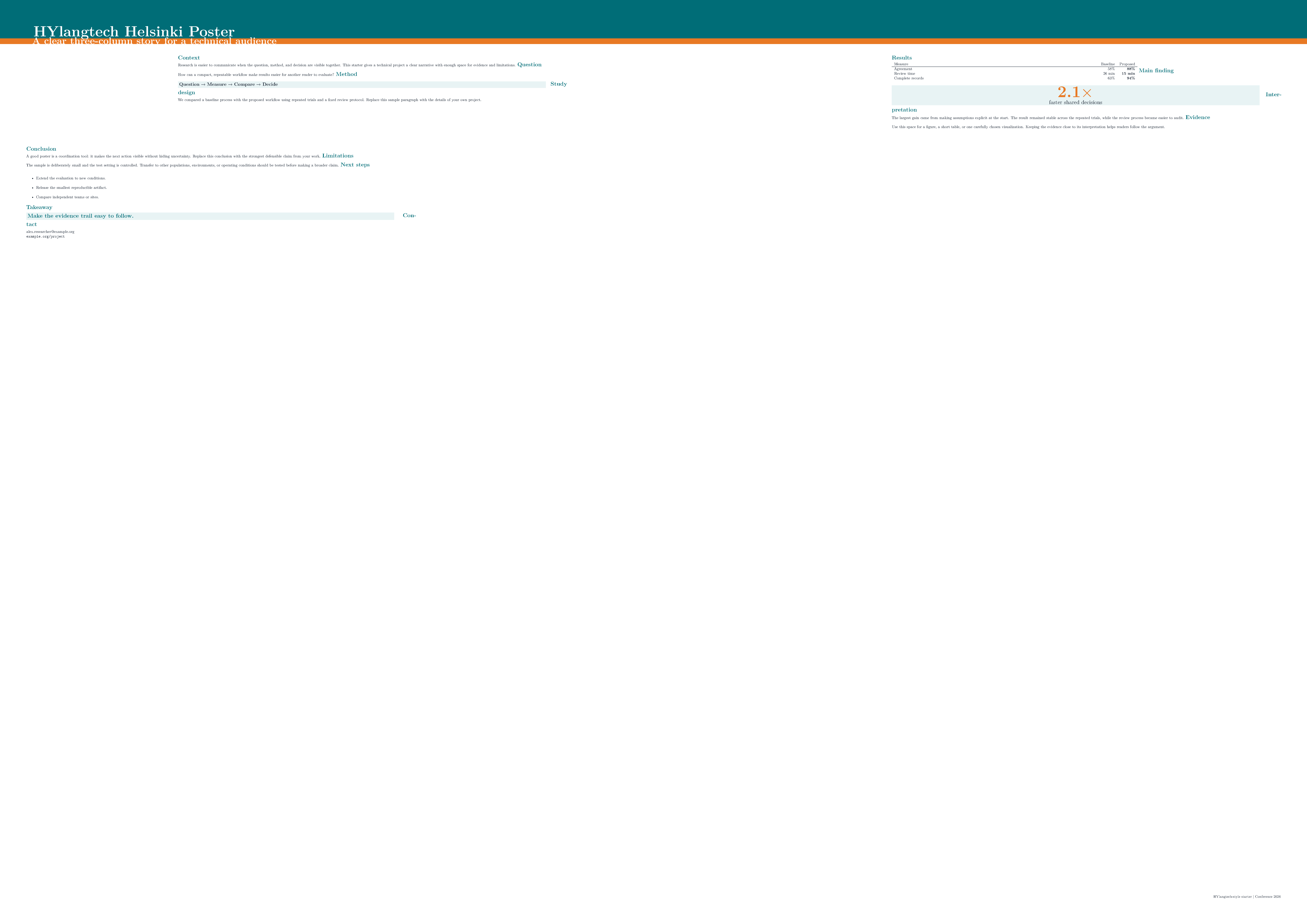 First page of the HYlangtech Helsinki Poster template