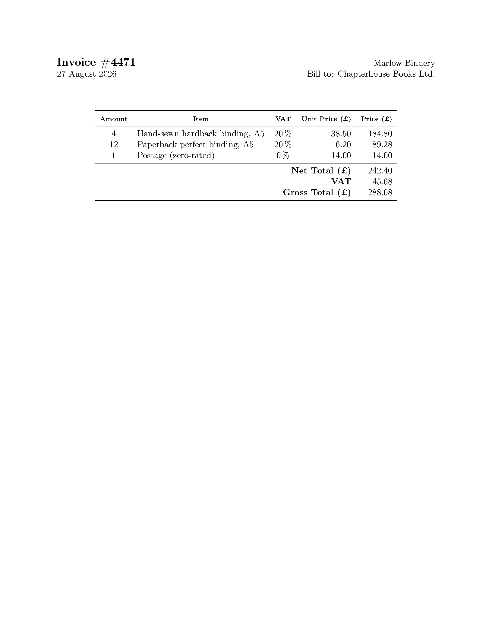 First page of Itemized Invoice (GPL)