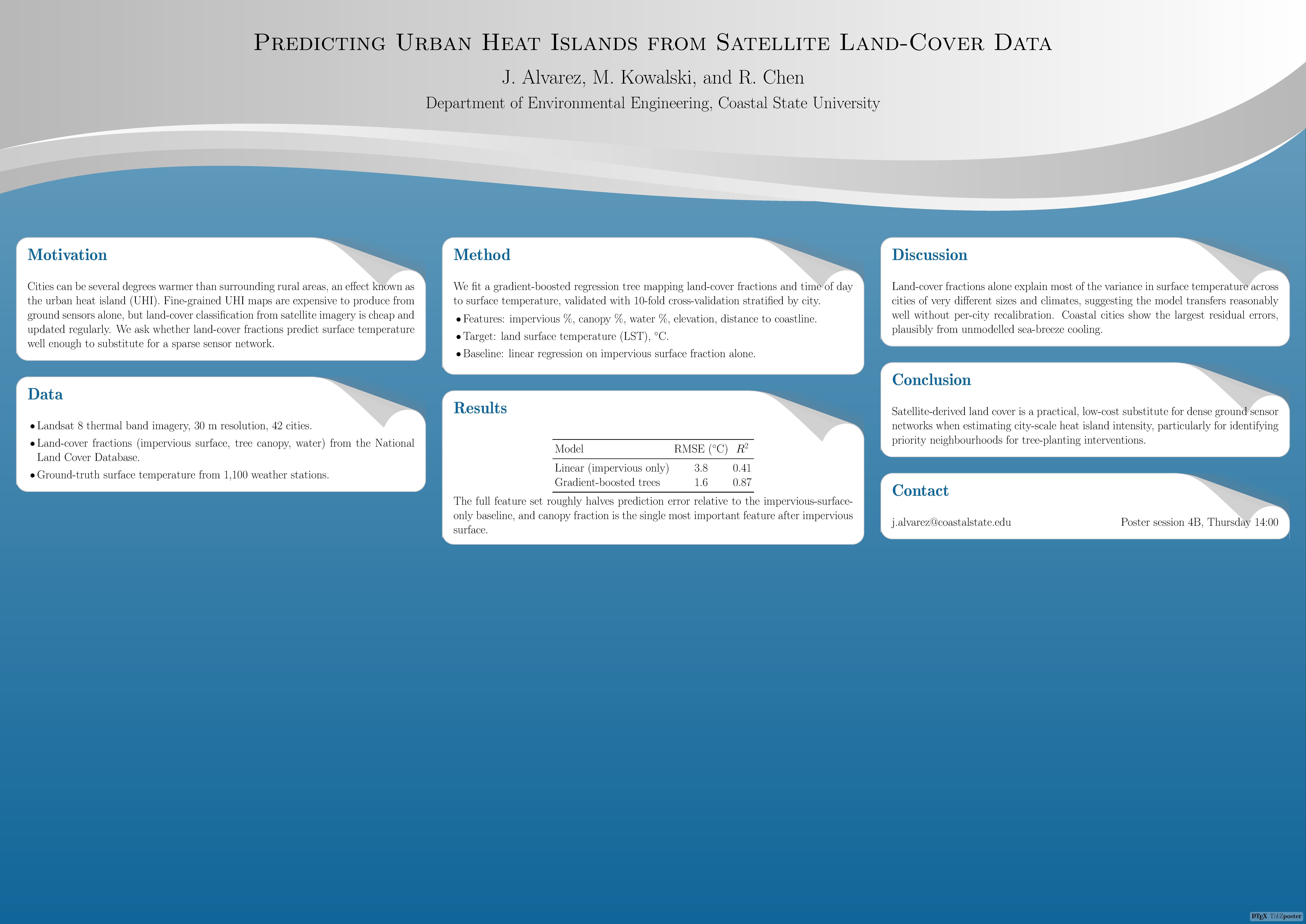 First page of the Jacobs Landscape Poster template