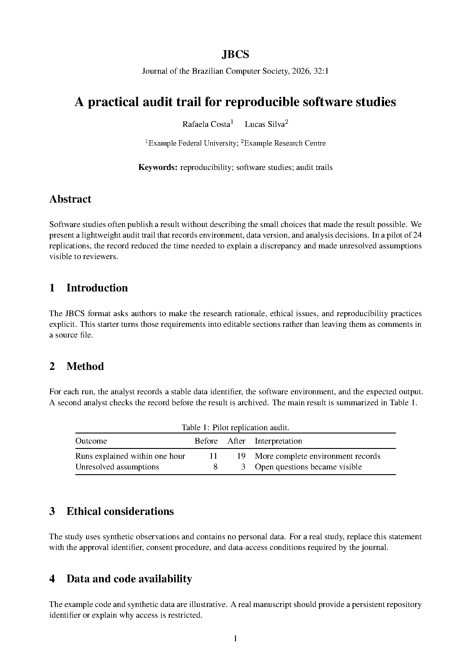 First page of Journal of the Brazilian Chemical Society