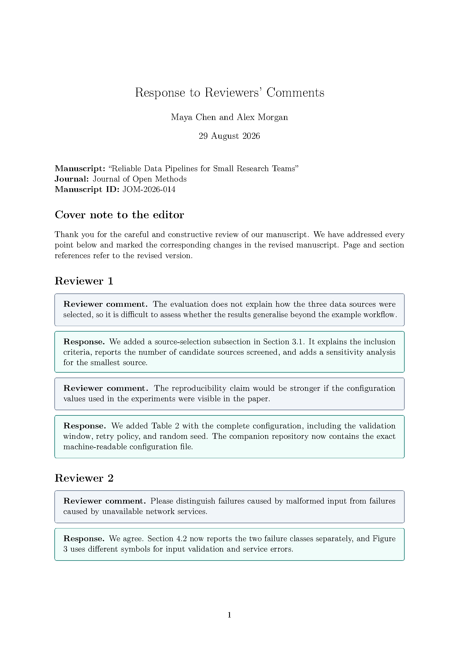 First page of the Letter to Reviewers template