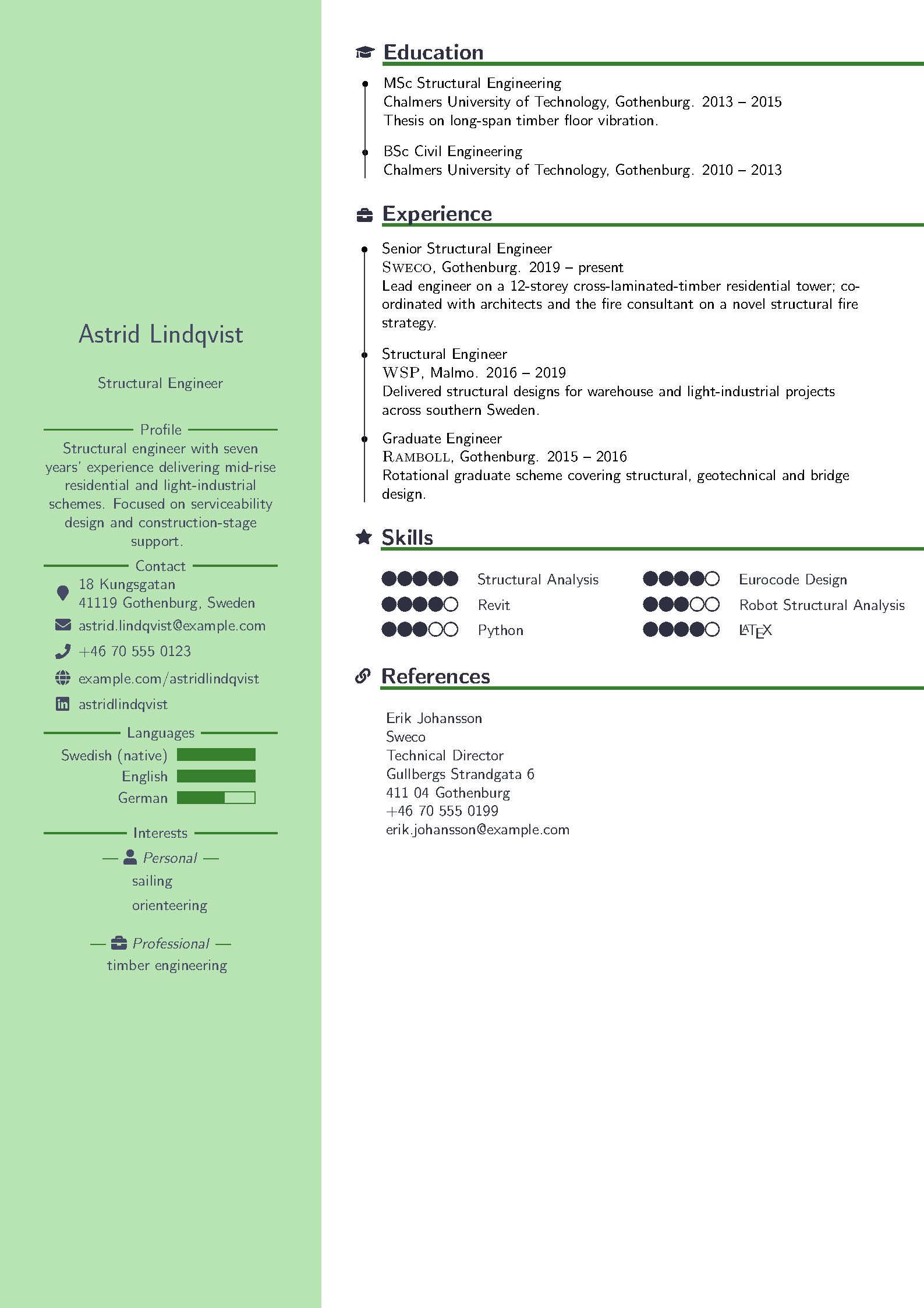 First page of the compiled LimeCV template