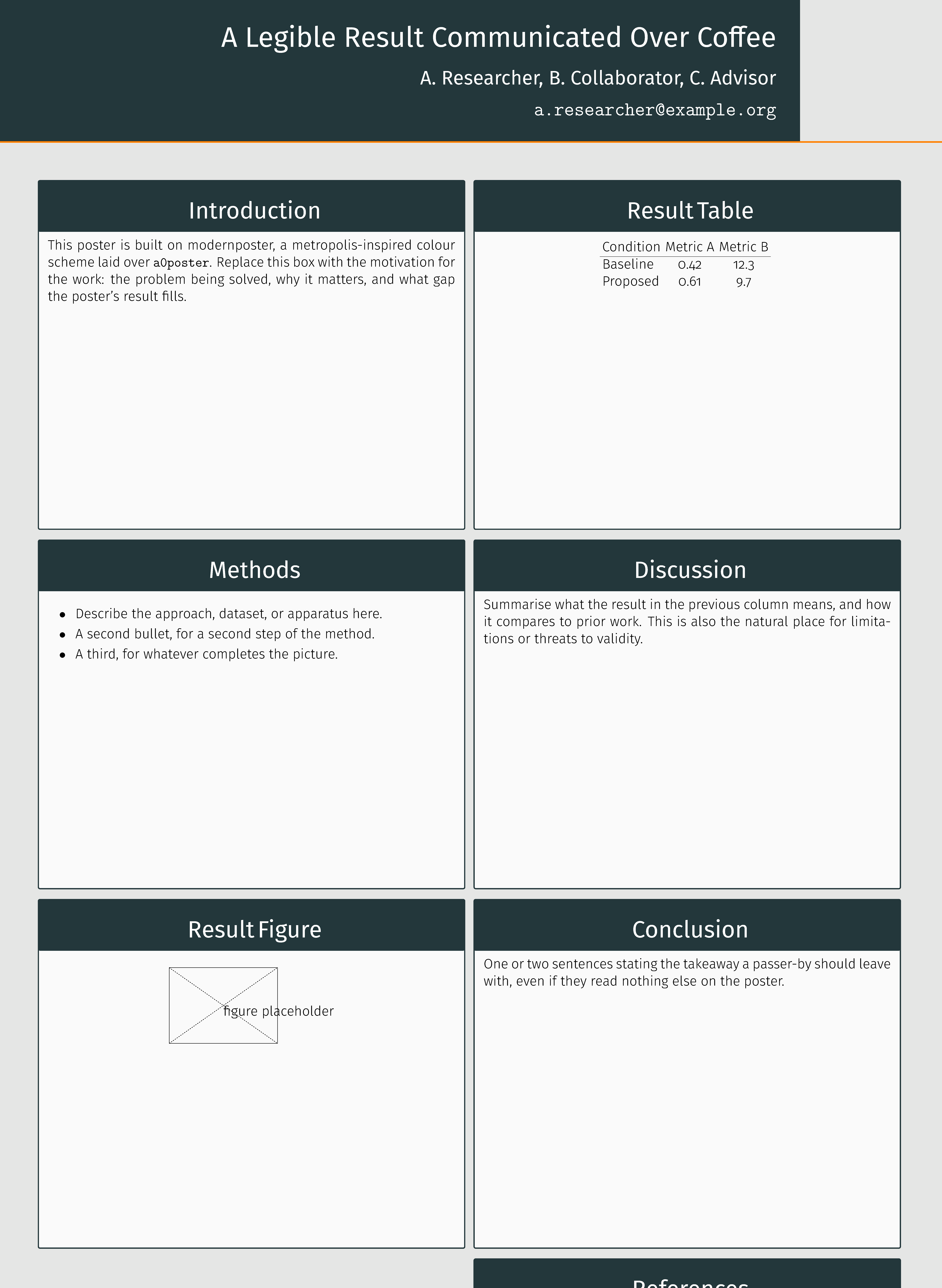 First page of the compiled modernposter template