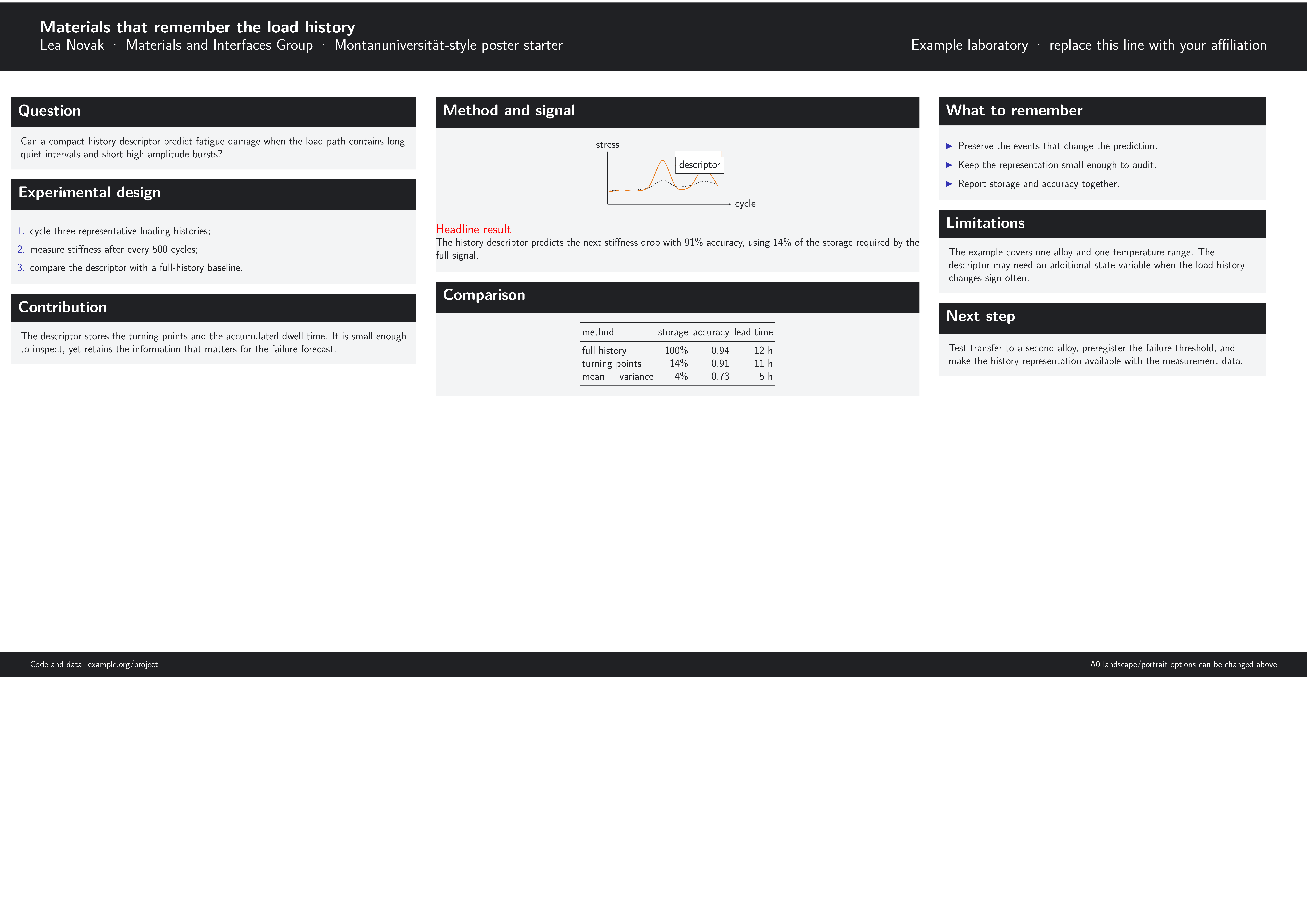 First page of the MUL Poster template