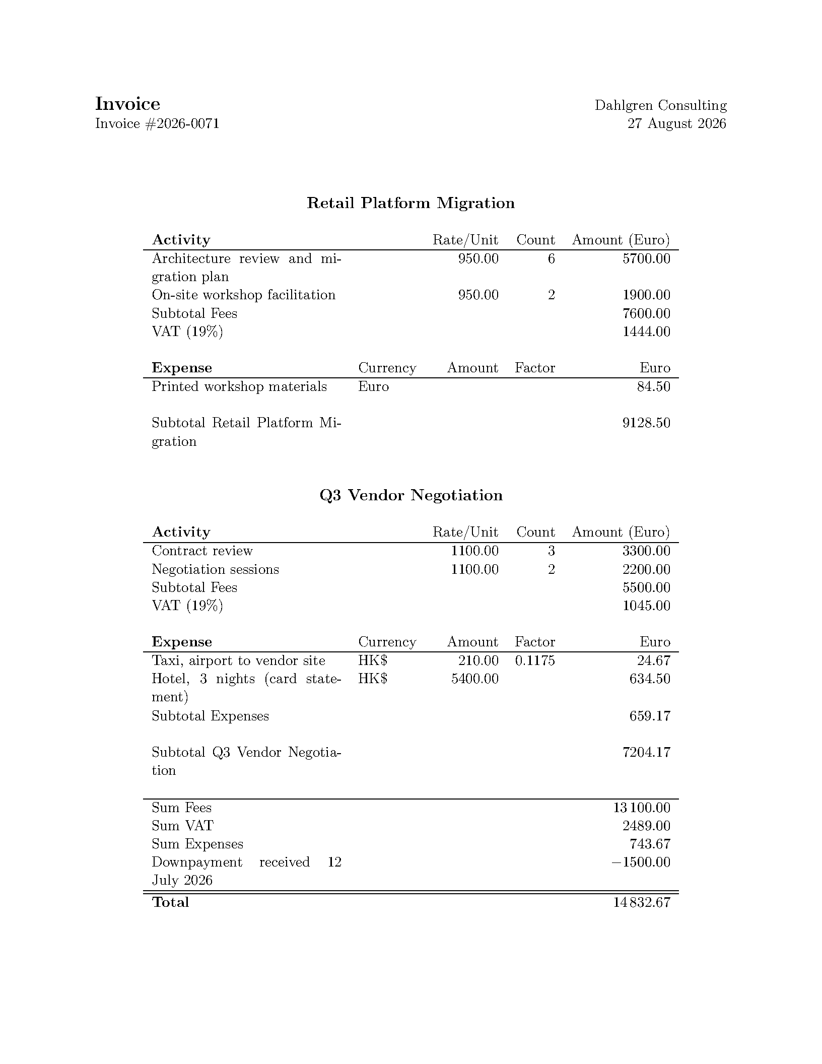 First page of Multilingual Invoice