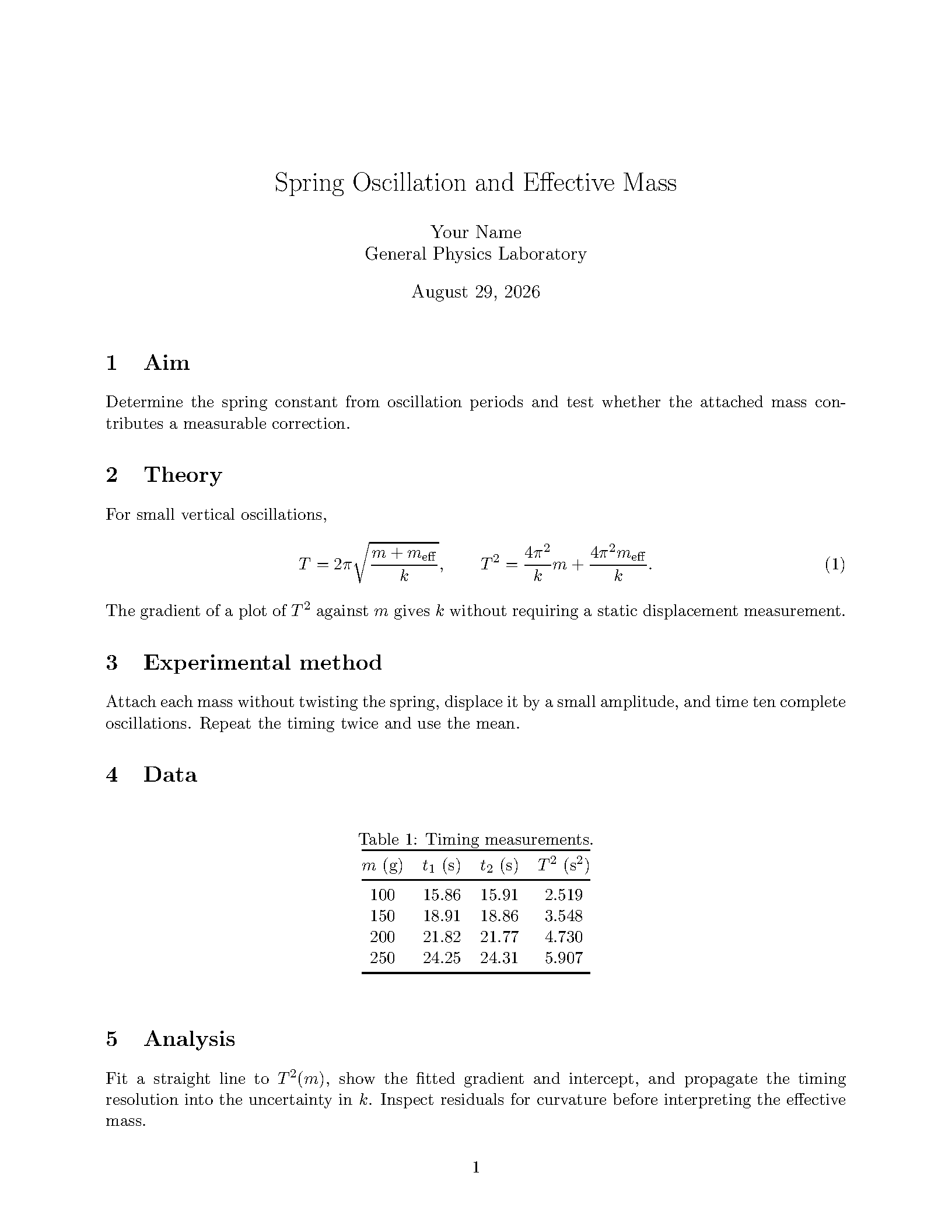 First page of PKU Physics Laboratory Report