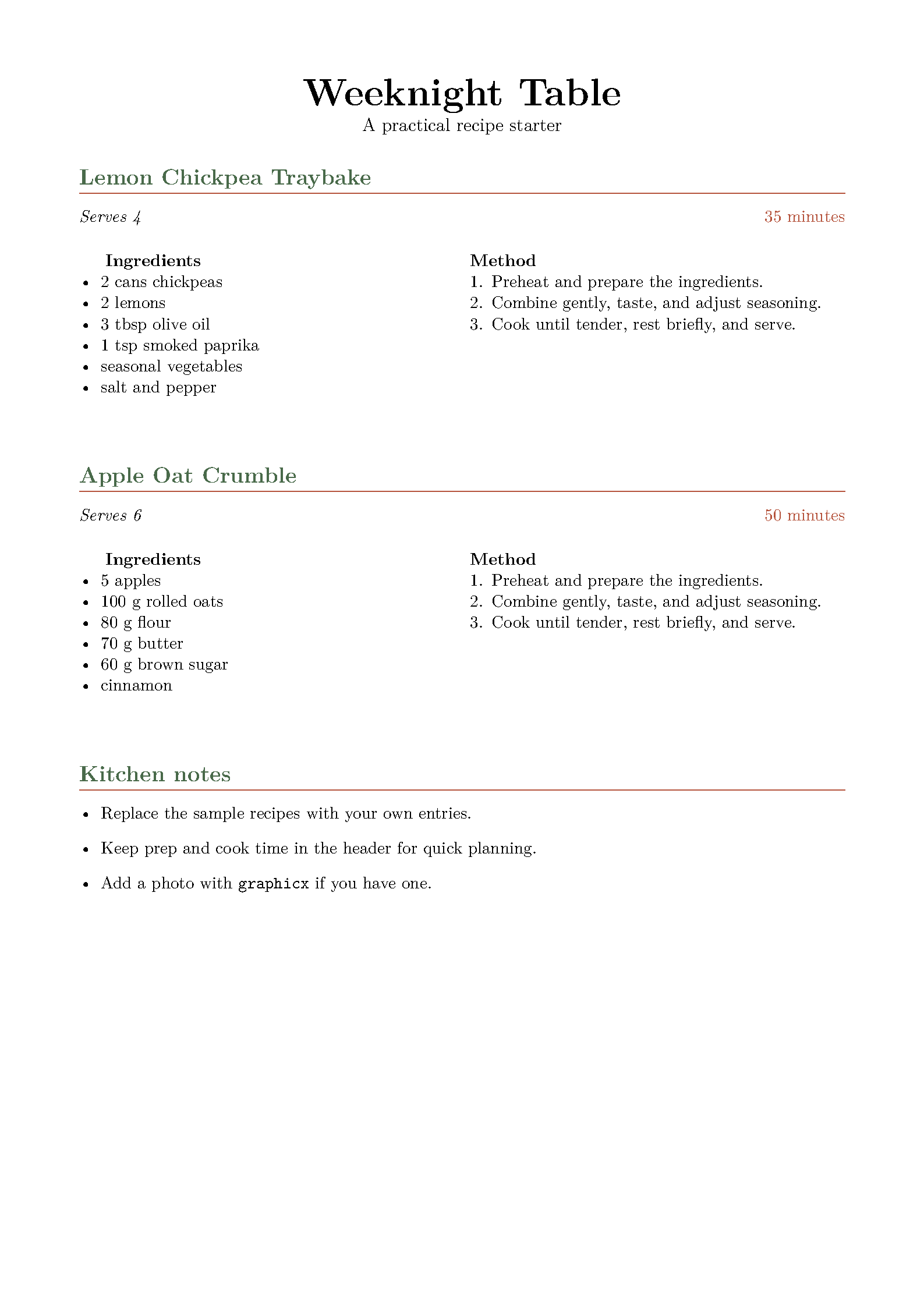First page of Recipe (Public Domain) Starter