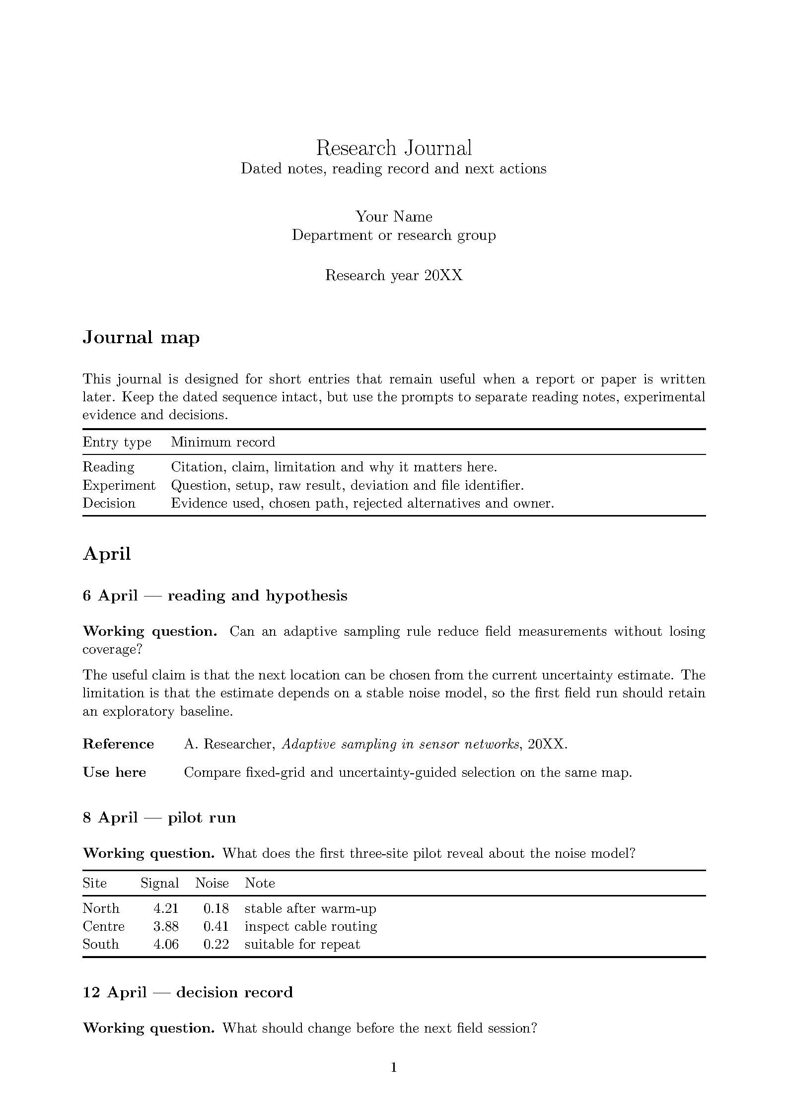 First page of the Research Journal Template template