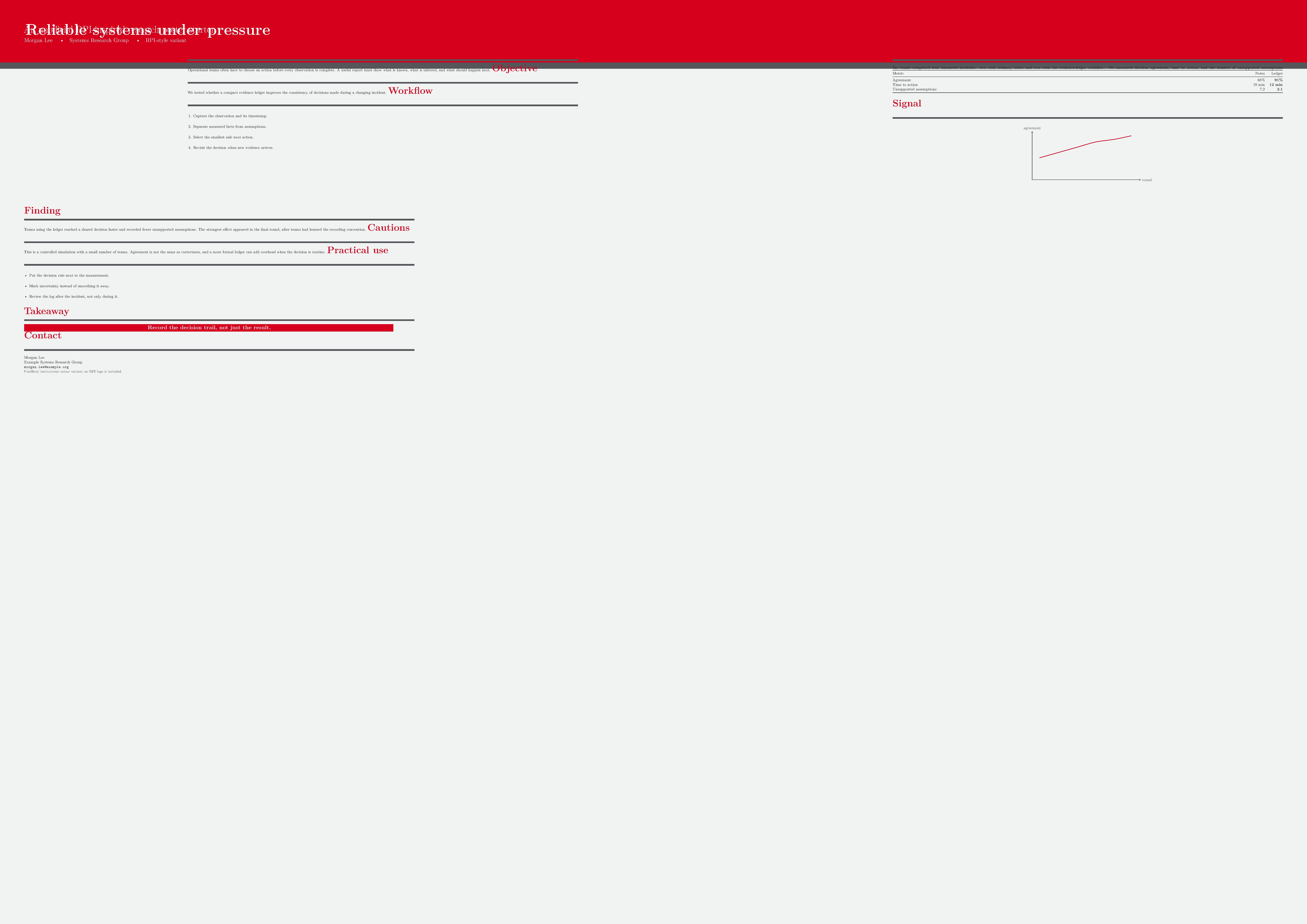 First page of the RPI Research Poster template