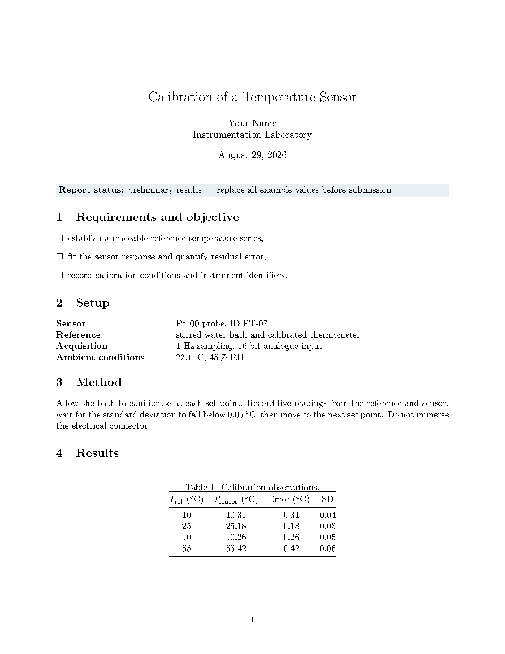 First page of SHU Laboratory Report