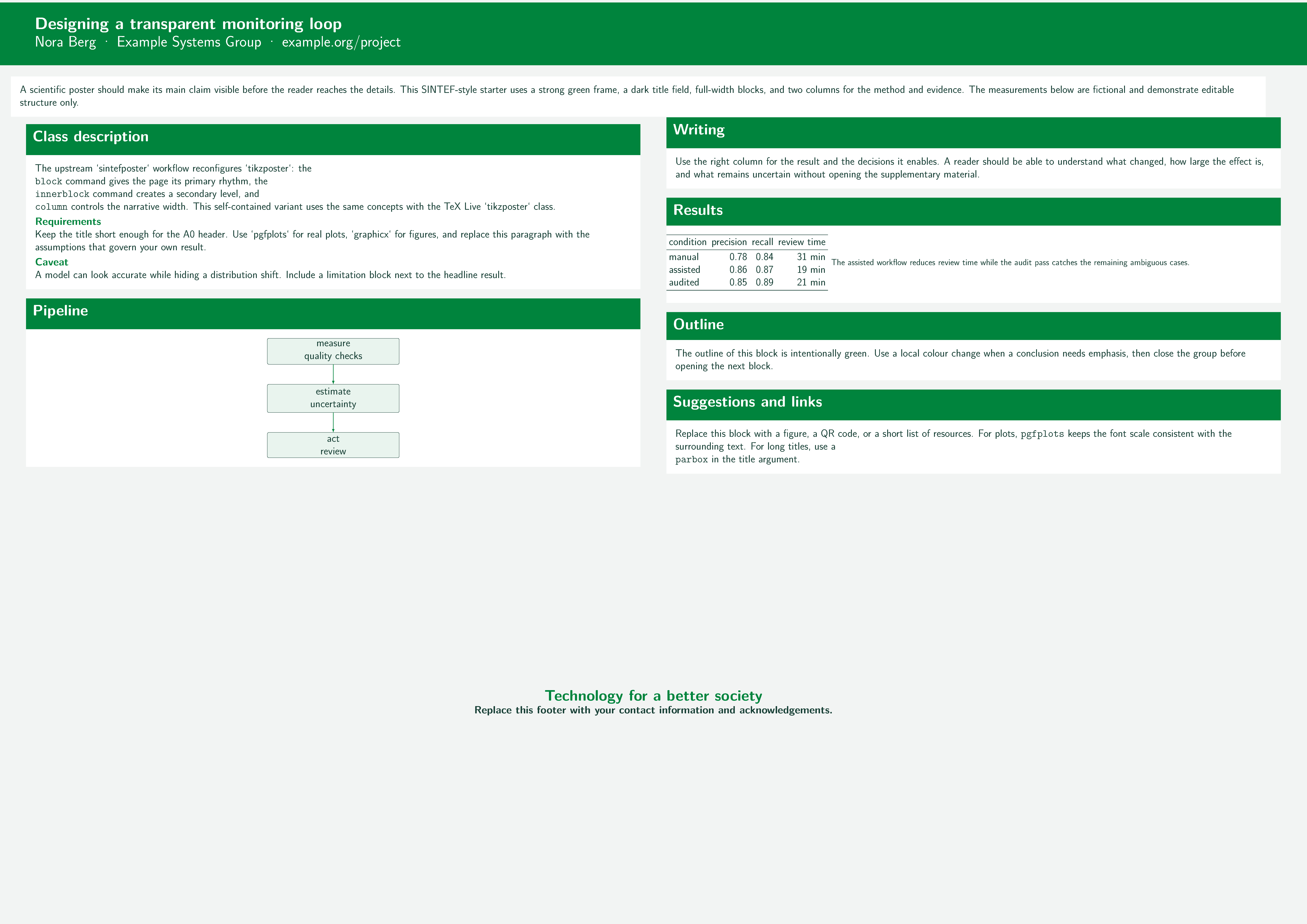 First page of the SINTEF Poster template