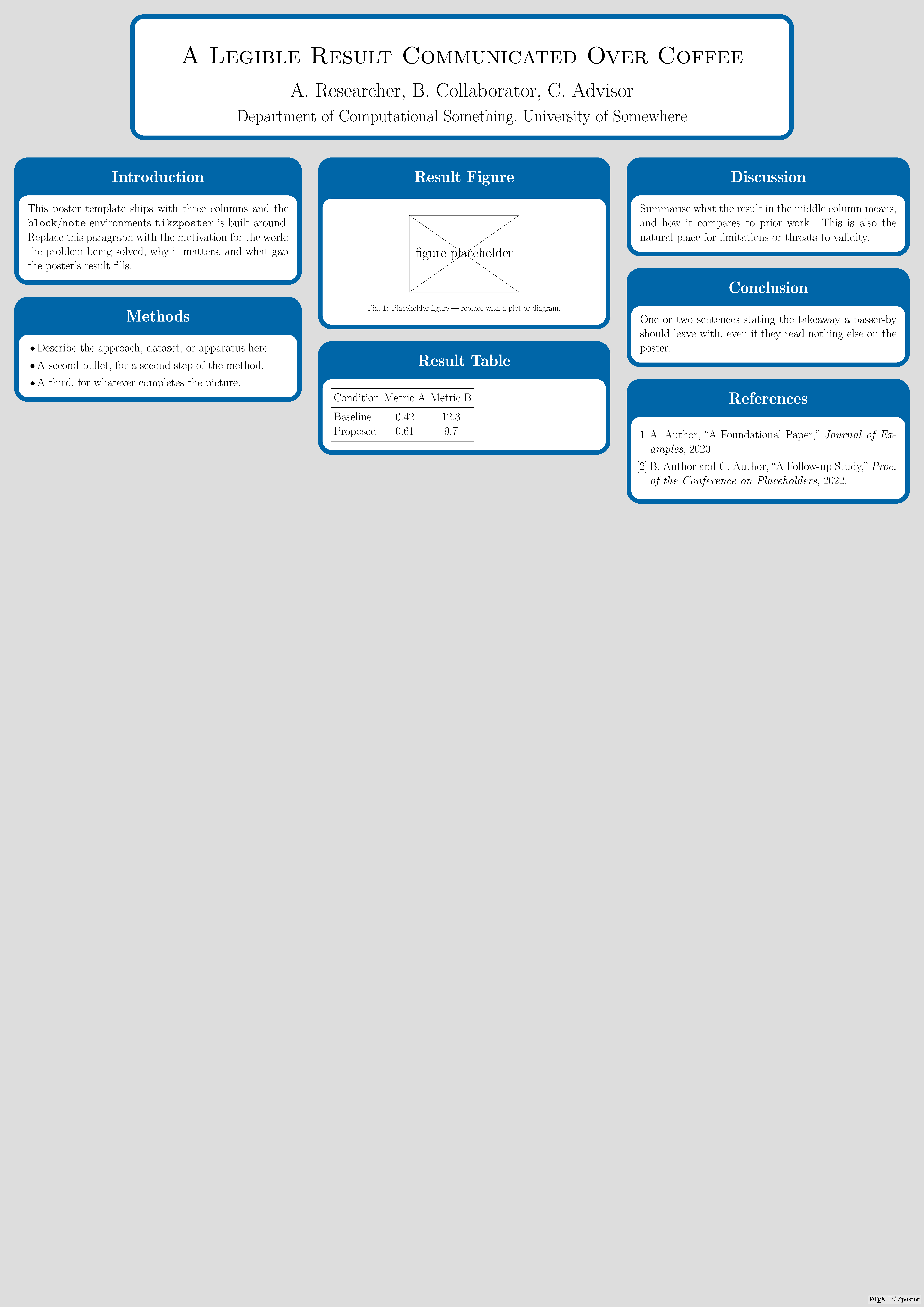 First page of the compiled tikzposter template
