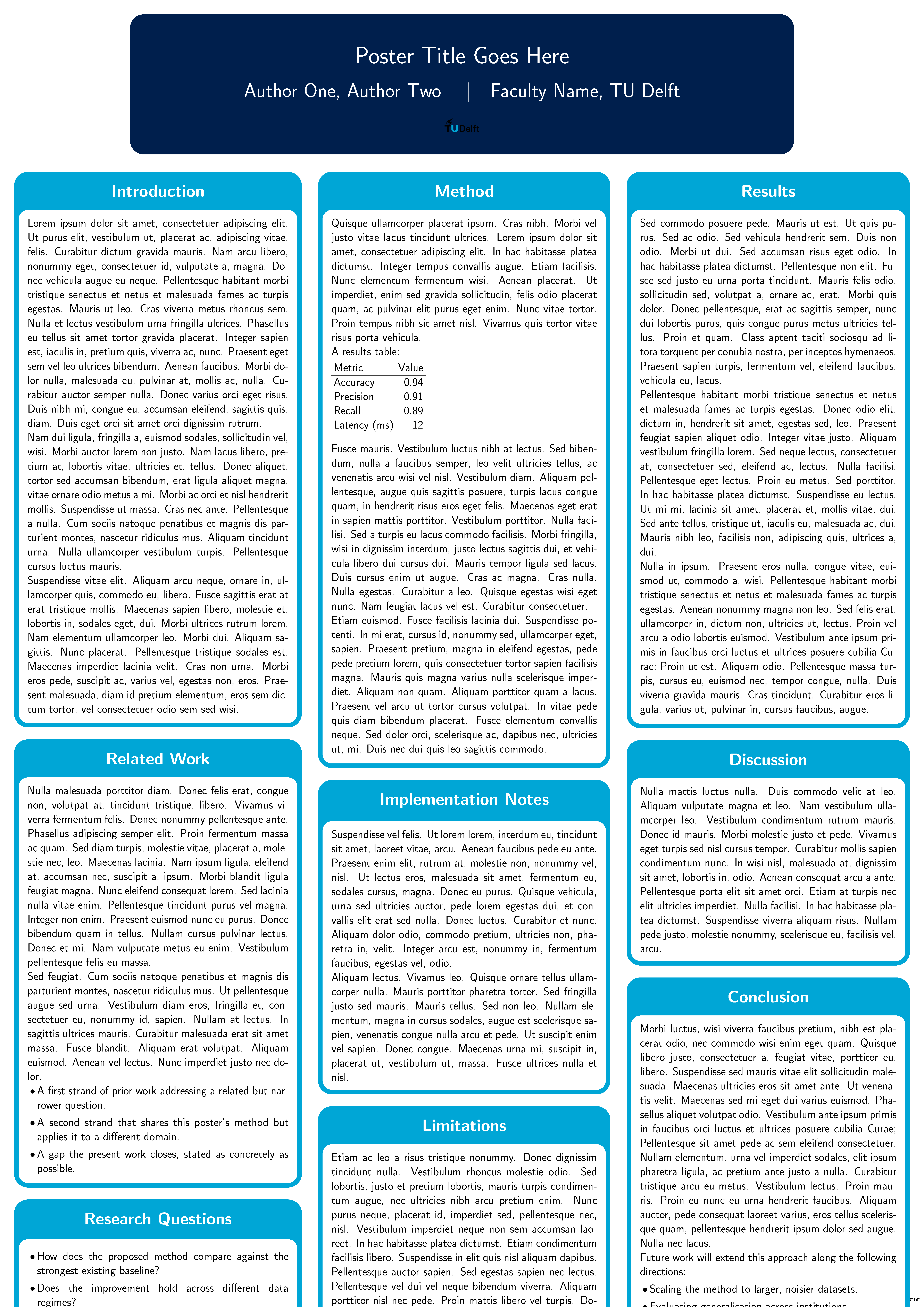 First page of the TU Delft Poster template