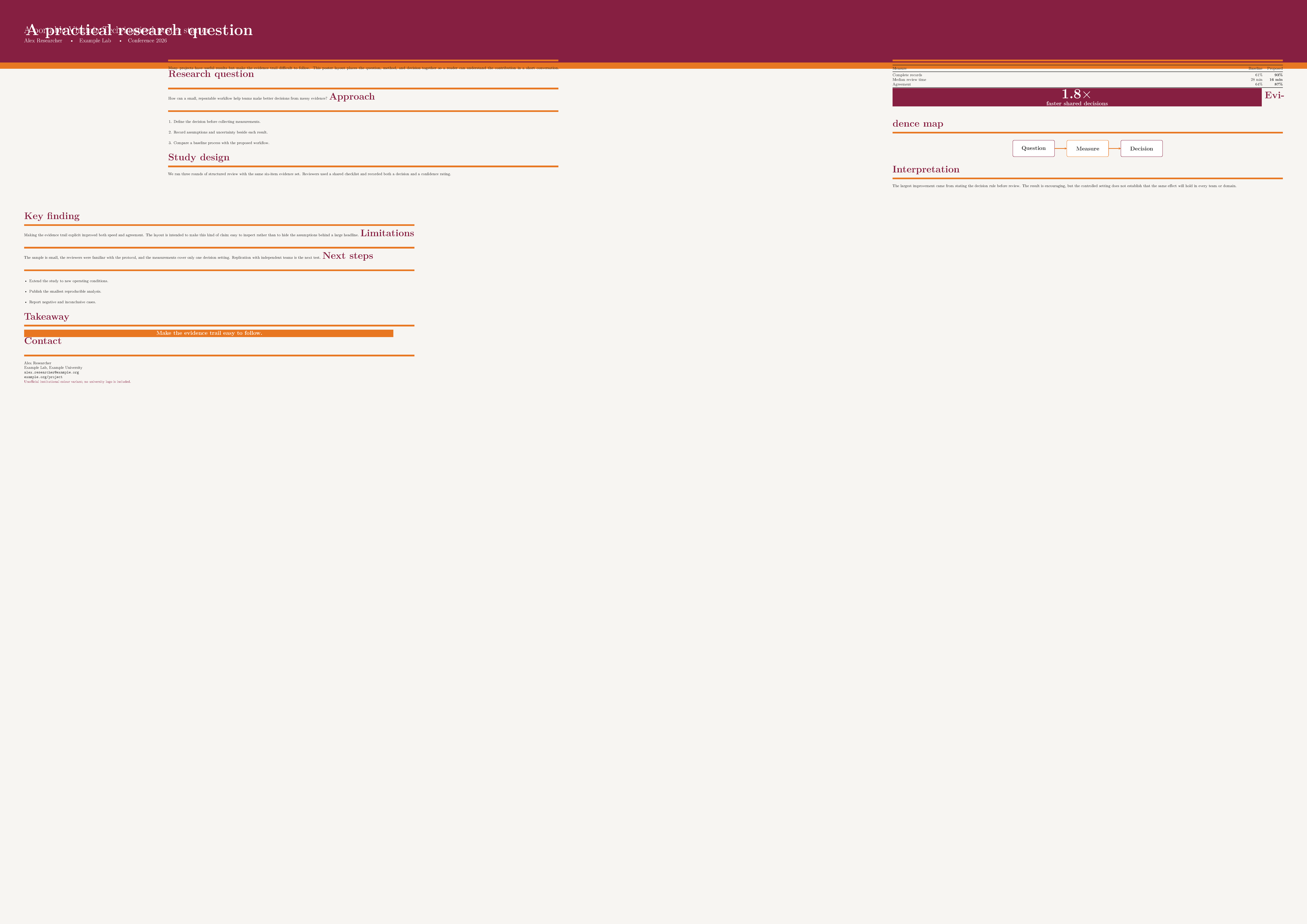 First page of the Virginia Tech Research Poster template